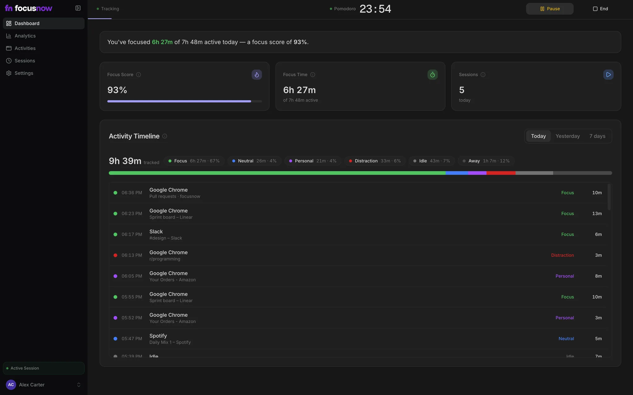Your day at a glance: Focus Score, focus time and a timeline of every app and site — recorded automatically.